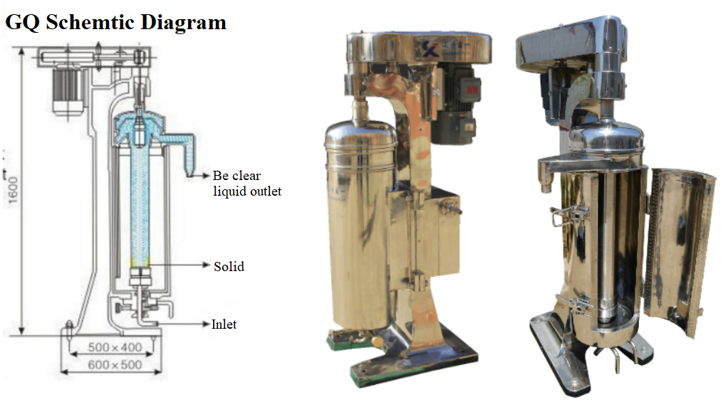 GQ Schematic Diagram