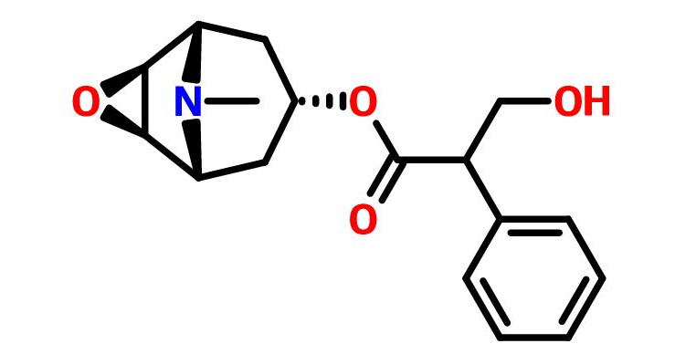 A brief discussion on antagonists