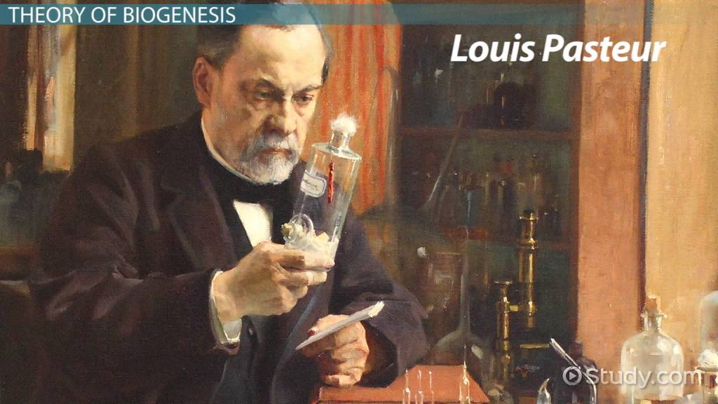 Theory of biogenesis