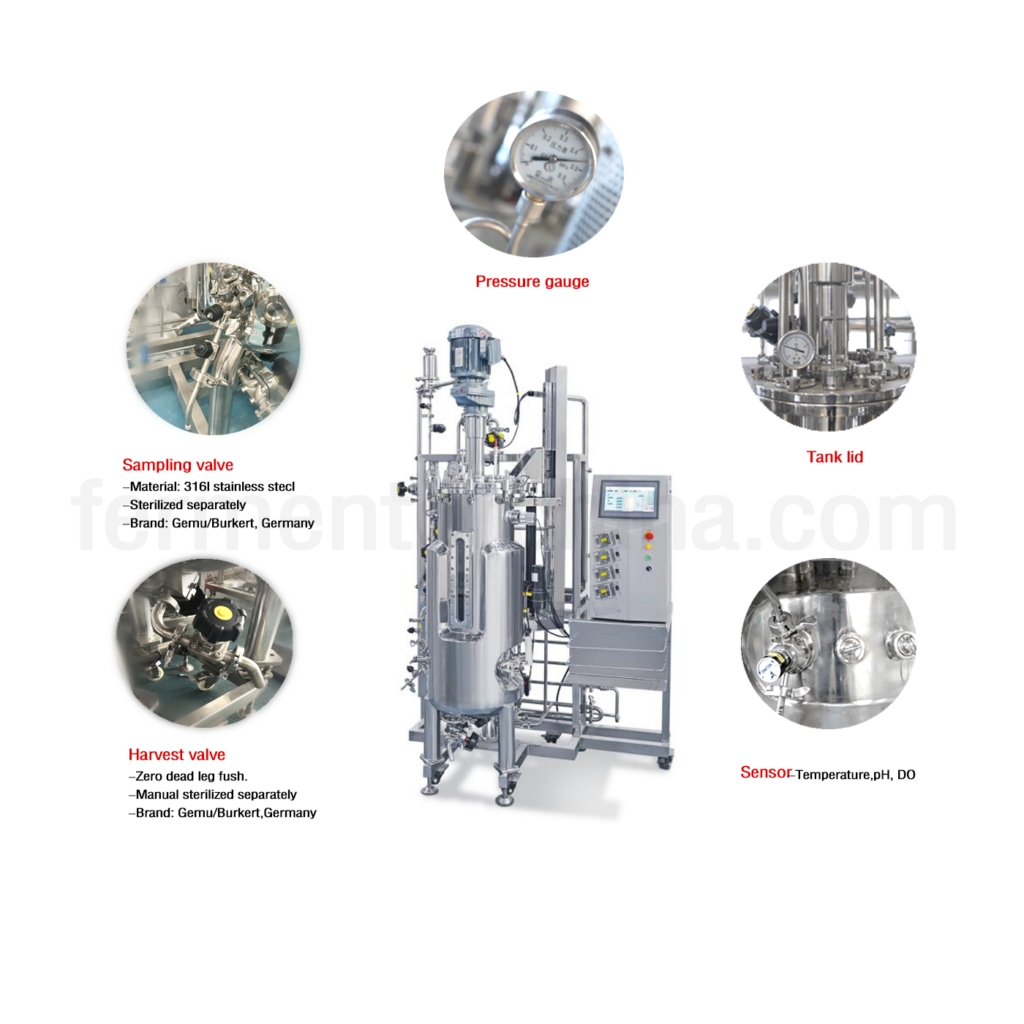 Structure of Bailun bioreactor